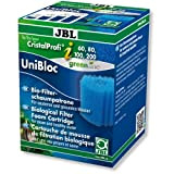 JBL- Schaumstoffpatrone - UniBloc für CristalProfi i60/80/100/200 -
